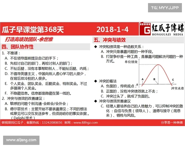 队内冲突与团队协作效率的关系分析及解决策略探讨 队内冲突与团队协作效率的关系分析及解决策略探讨